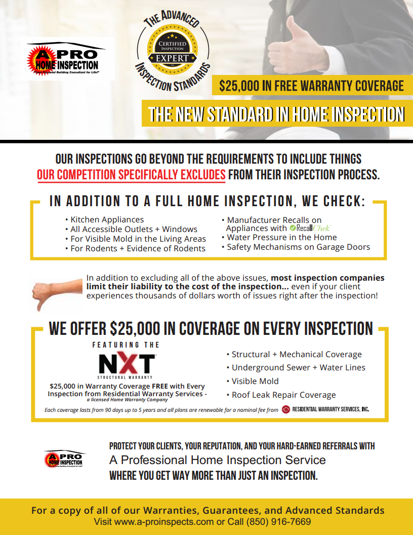 Our Warranty Protection and Coverage